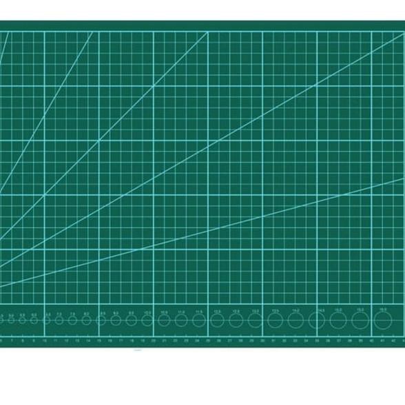 

͡❛ ͜ʖ ͡❛</a> Cutting Mat / Alas Potong Joyko CM-A3 ♜