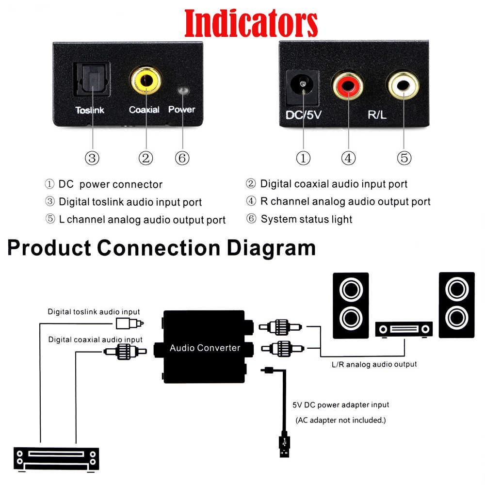 Silvertech Digital Audio to Analog Audio Konverter untuk PS3, PS4, Xbox, Blu-ray Player, DVD, Home Cinema Systems, AV Amps Digital to analog converter