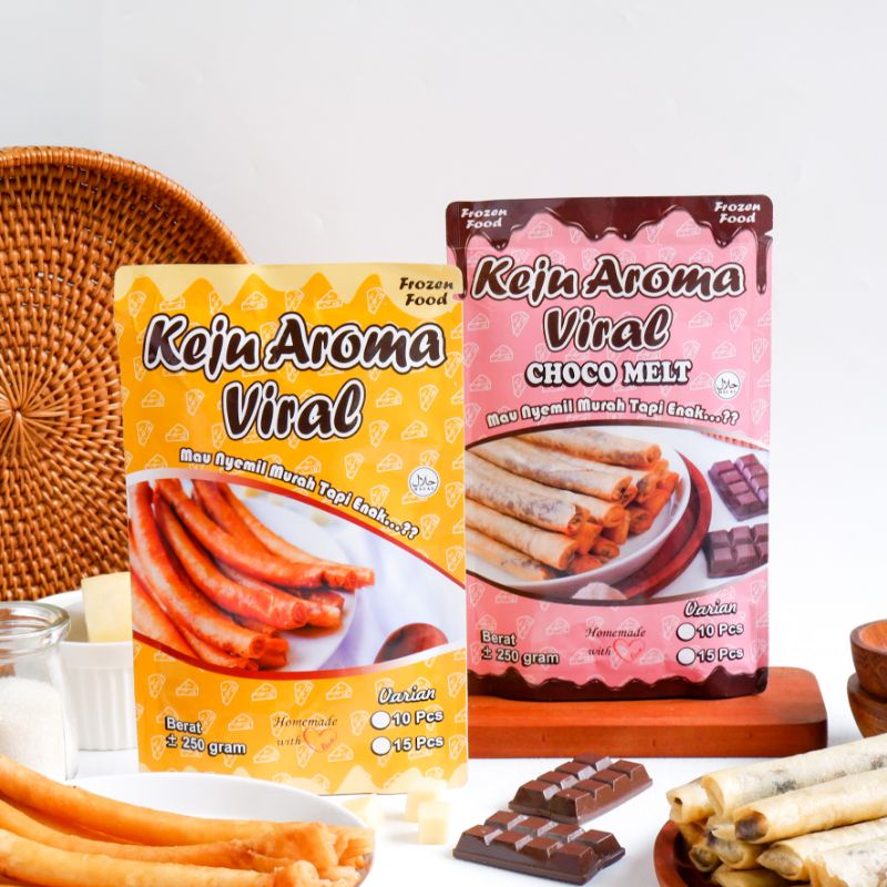 

PAKET RESELLER KEJUAROMAVIRAL