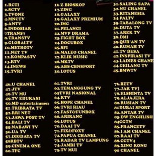 parabola ninmedia 45cm lengkap receiver getmecom hd5 guoxin free bulanan Bagus