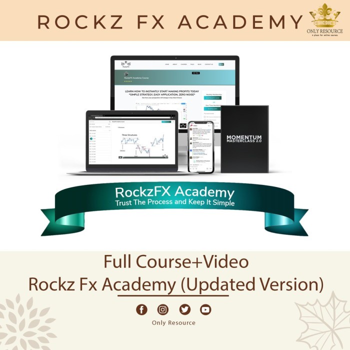 

BUY 1 FREE 1 RockzFX Academy Panduan Trading Forex Master Swing Intraday Scalp Price Action Course