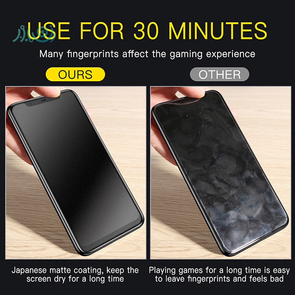 Pelindung Layar Anti Sidik Jari Samsung A71 A51 5G A70 A50S A30S A20 A30 A10 A01 A11 A10S A20S A31