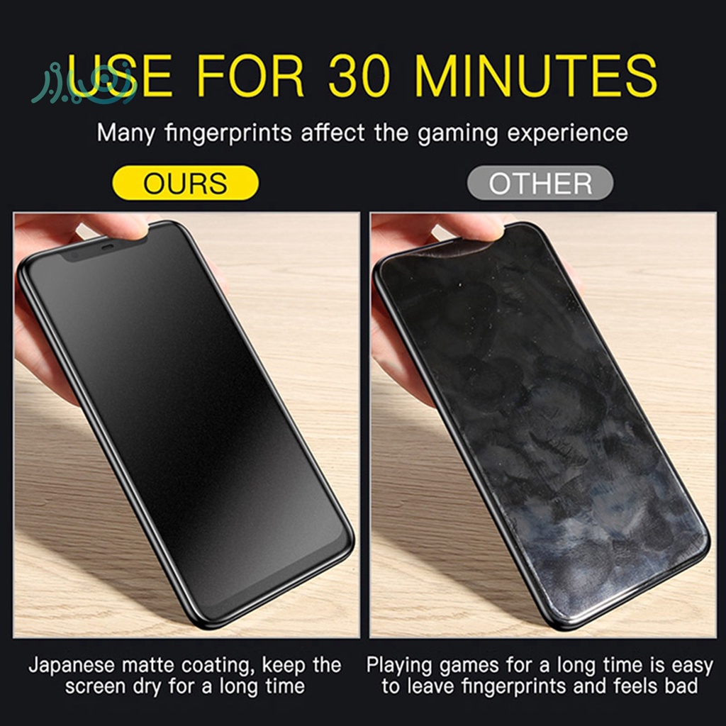 Pelindung Layar Tempered Glass Matte Frosted Anti Sidik Jari Untuk iphone 11 12 13 Pro MAX mini XS MAX XR 6 6S + 7 8 plus