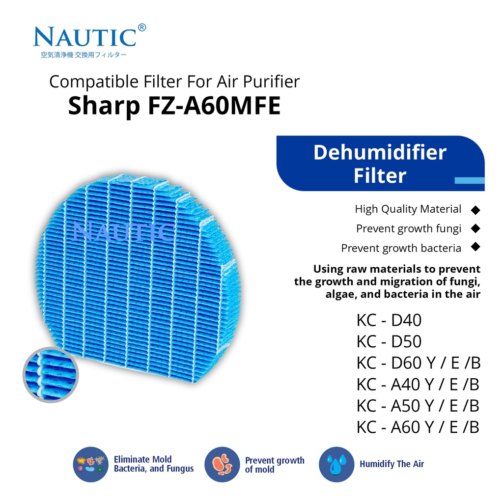 HUMIDIFYING FILTER SHARP AIR PURIFIER FZ-A60MFE KC-D60Y KC-A40 KC-A50 KC-A60 KC-D40 KC-D50