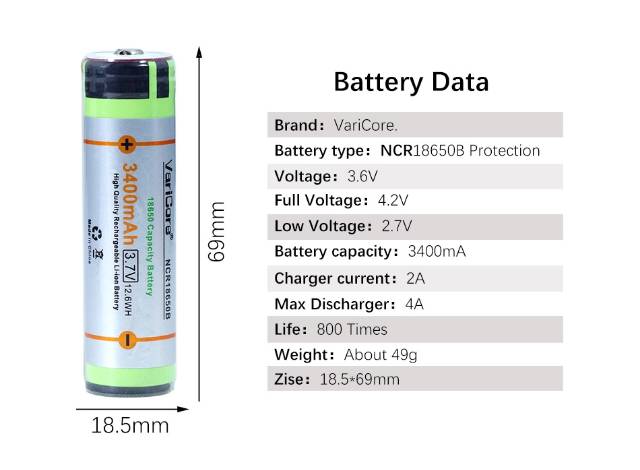 VariCore Baterai 3.7V 18650 3400mAh NCR18650B Protected Battery