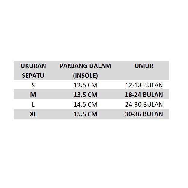 TSC -  Sepatu  Anak Bayi Karakter Lucu