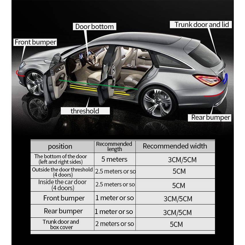 Stiker mobil, 5D serat karbon, Styling karet Sill pelindung barang untuk KIA Toyota B Audi Mazda