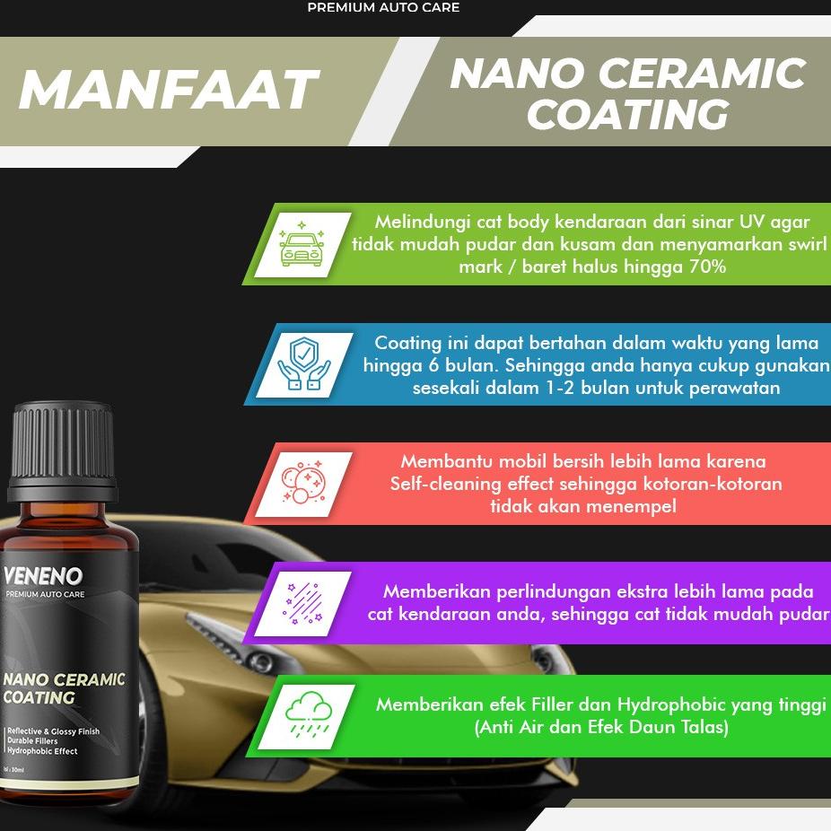 Paling Dicari.. Veneno Nano Ceramic Coating - Efek Daun Talas Dan Ultra Paint Protection