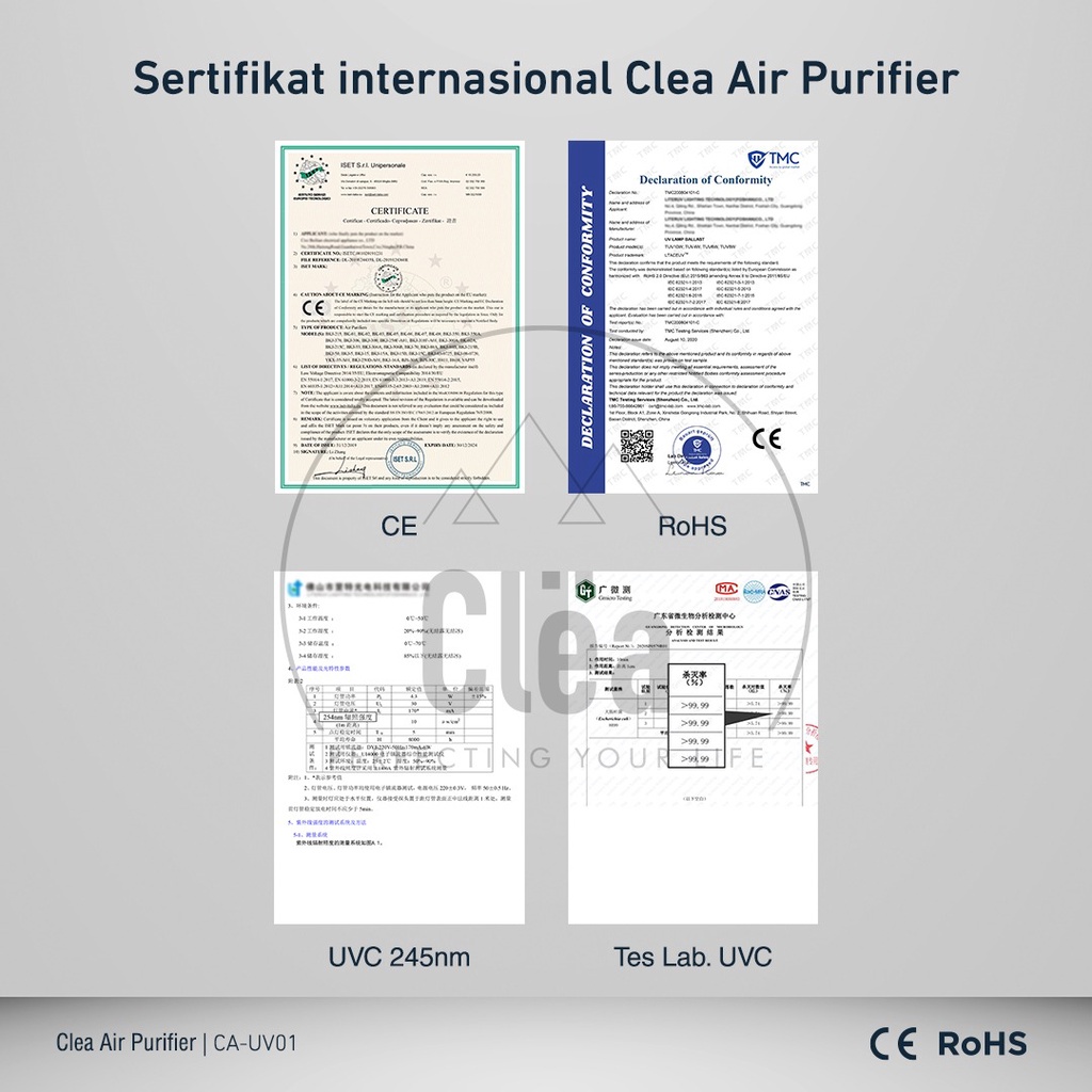 CLEA Air Purifier Air Sterilizer 3 in 1 HEPA Filter + UV Sterilizer + Ion negatif (UVC HEPA 13) Pembersih Penjernih Penyegar Penyaring Filter Udara Ruangan Kamar Purifer Furifier Debu Kasur Bulu Anti Virus Otomatis