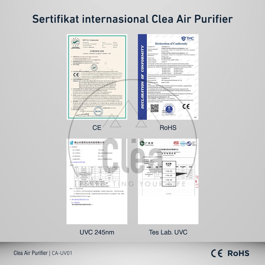 CLEA Air Purifier / Pembersih udara (obat asma, obat alergi) HEPA Filter 3 in 1 UVC Hepa13 + UV Sterilizer + Ion Negatif Penjernih Udara Ruangan Kamar Penyegar Penyaring Purifer Furifier Debu Kasur Bulu Anti Virus Otomatis