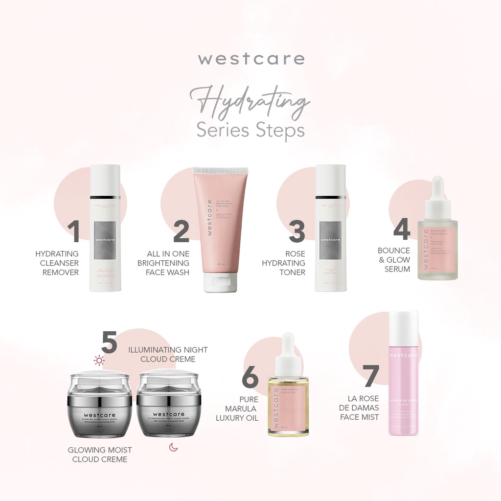 Westcare Bounce and Glow Serum-5