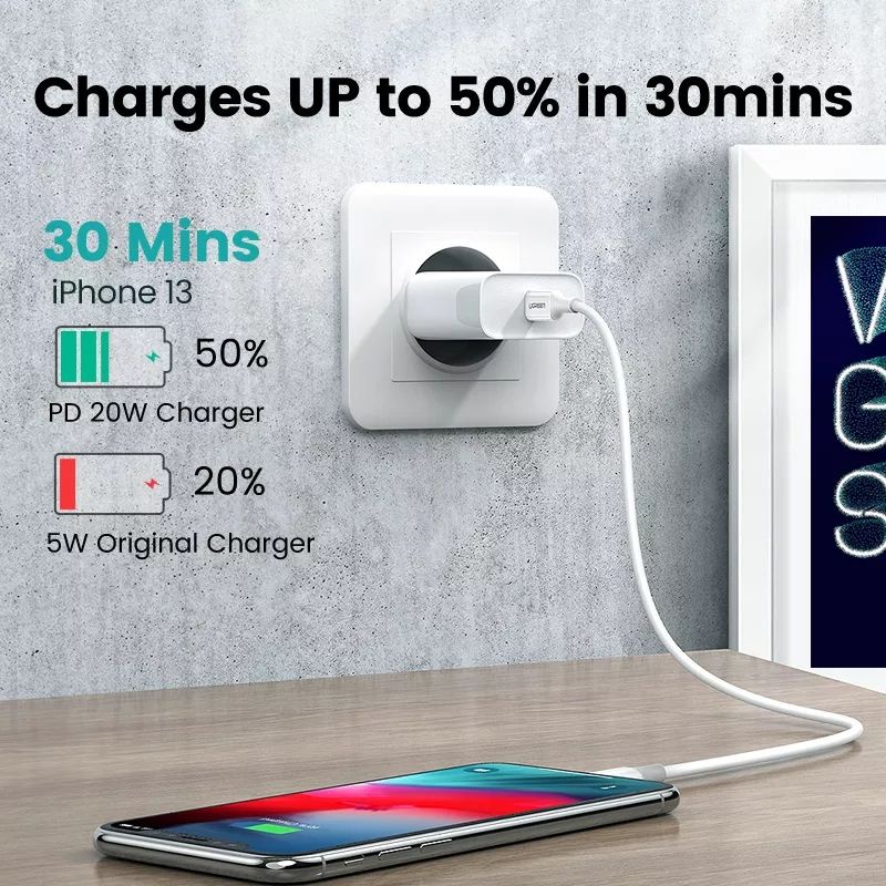 Ugreen USB C to Lightning Cable MFi Certified Support Power Delivery Fast Charging Iphone