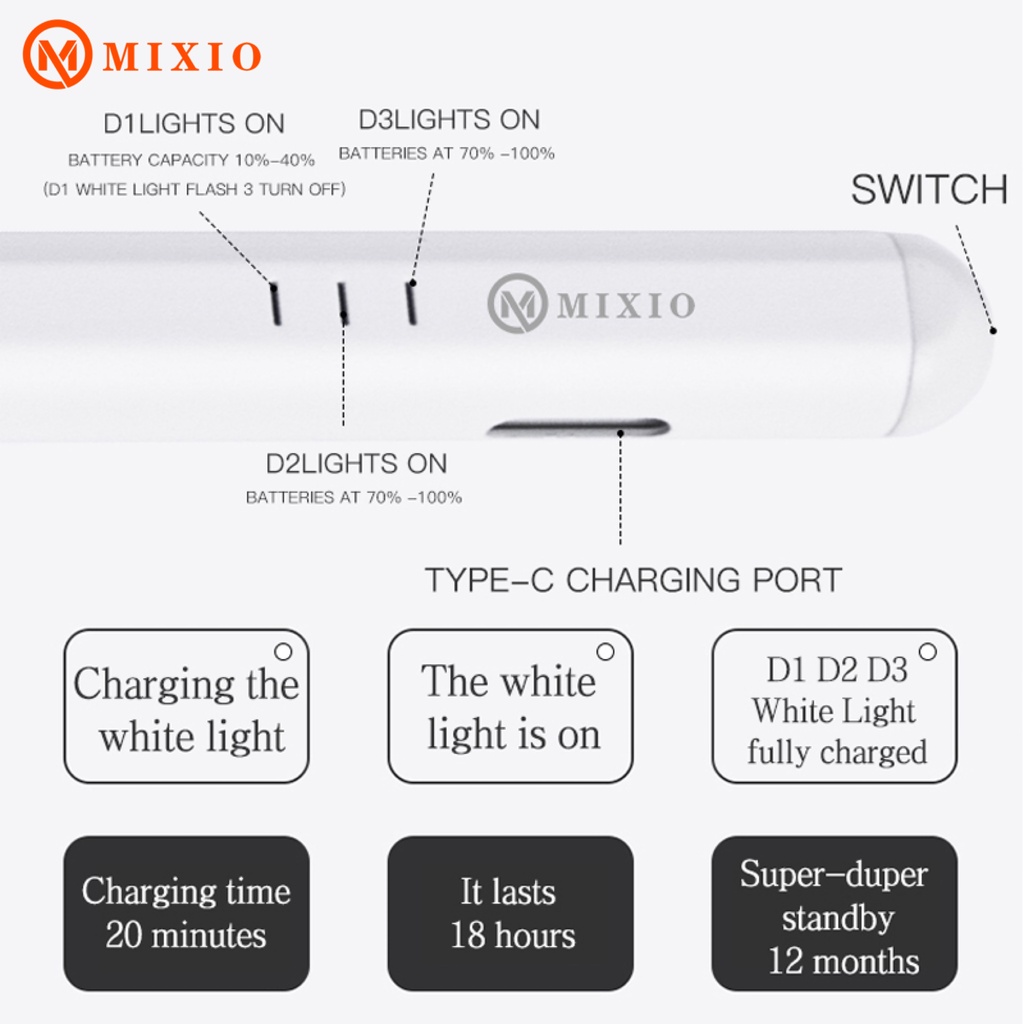 MIXIO G8 Stylus Pen for i*Pad 6/7/8, i*Pad Pro, Air4/Air3, i*Pad mini 5-8