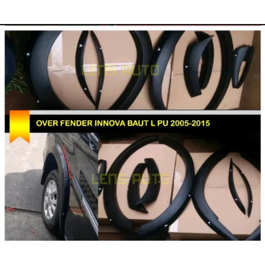 Over Fender Innova Fender Trime