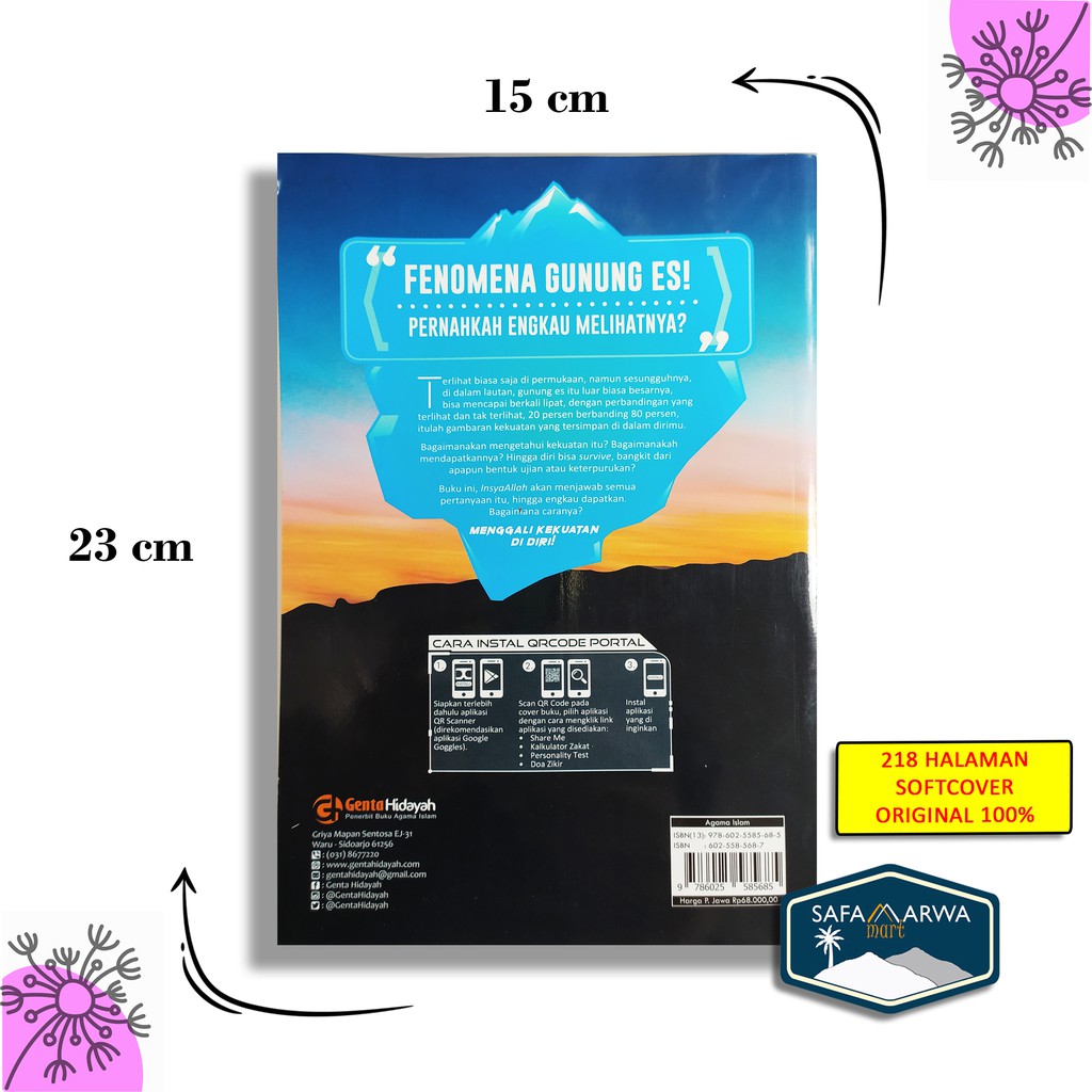 BUKU MOTIVASI ISLAM - MENDAHSYATKAN DIRI-2