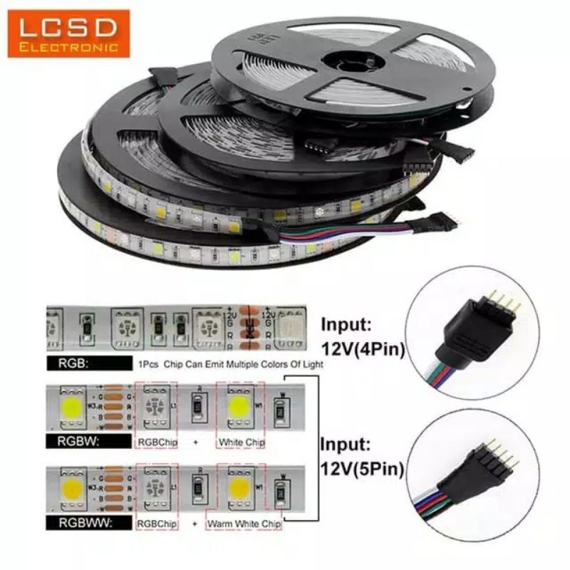 Lampu LED Strip SMD 5050 RGBW Fleksibel DC12V IP44 WATERPROOF 5m 60L/m 5 pin Warna Warni Disco DIY