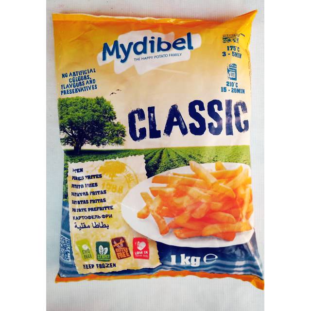 

Mydibel