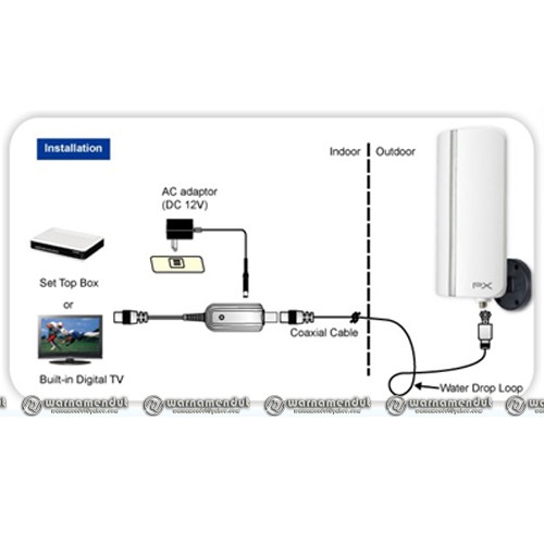 ANTENA TV DIGITAL OUTDOOR / INDOOR PX DA5700