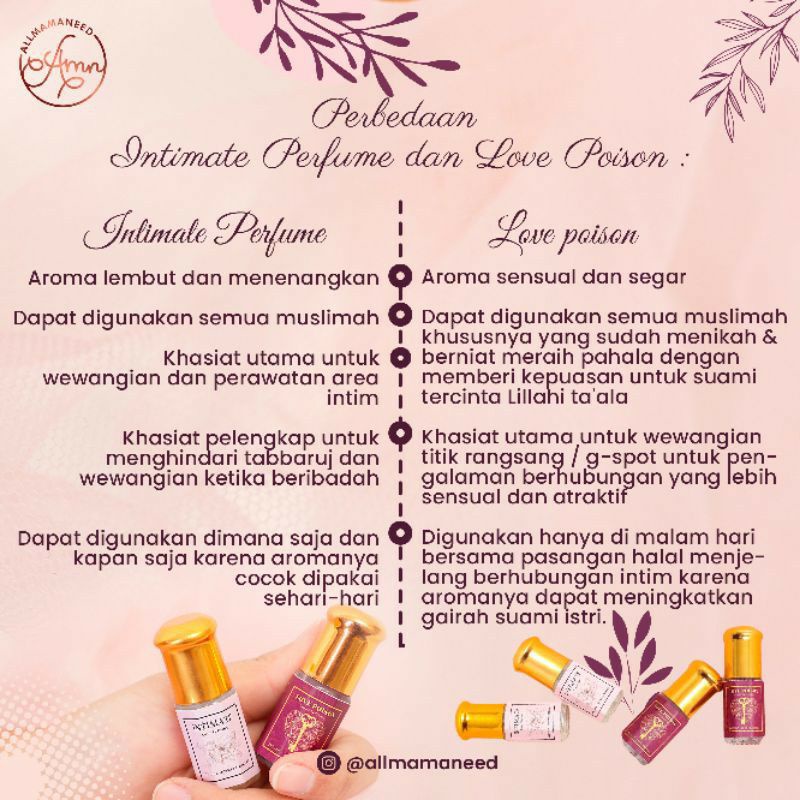 ( Paket Bundle) Intimate Silky Perfume &amp; Love Poison Night perfume