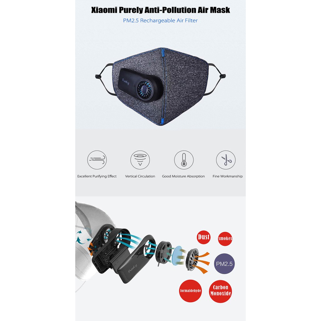 XIAOMI PURELY KN95 Anti-Pollution Air Mask PM2.5 with 550mAh Rechargeable Battery