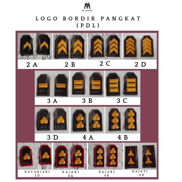 jual-logo-bordir-tanda-pangkat-golongan-2a-2b-2c-2d-3a-3b-3c-3d