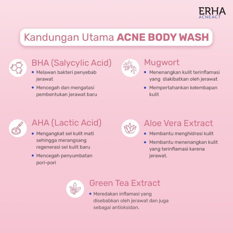 Image of [PROMO] ERHA Acneact Acne Body Wash BHA & Mugworth 240ml - Sabun Badan Jerawat #1