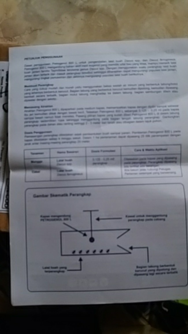 Petrogenol Atraktan 800l Isi / Volume 5 Ml Obat Perangkap Lalat Buah