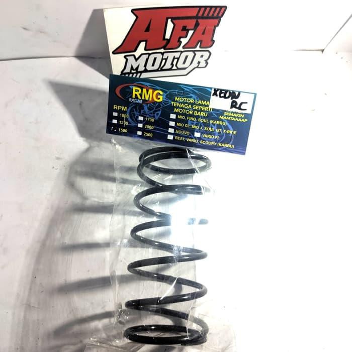 PER CVT RMG RACING 1500 RPM XEON RC onderdil