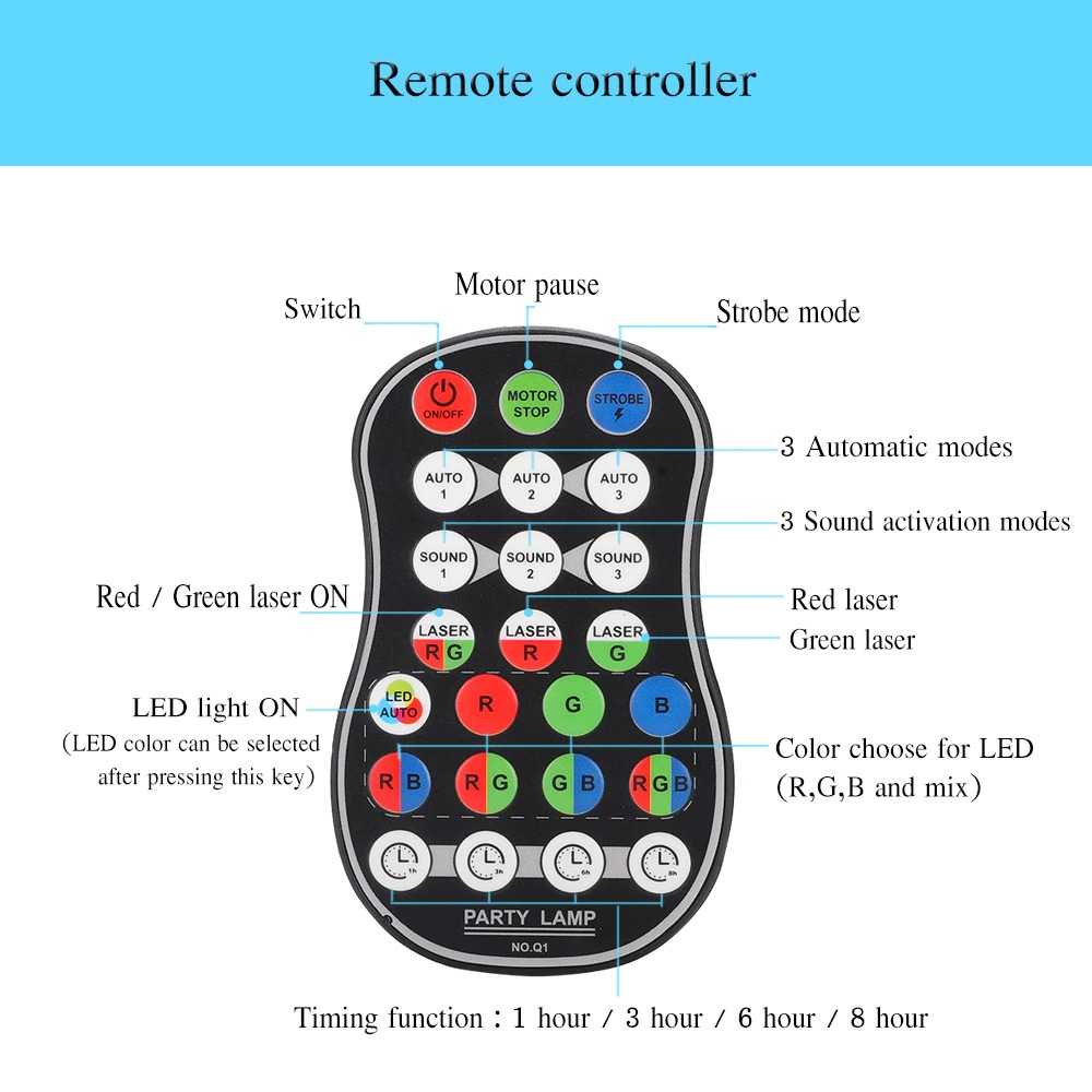 TG-DHA CAIYUE Proyektor Laser LED Lampu DJ Party RGB Lights USB 8W -CH-M0001