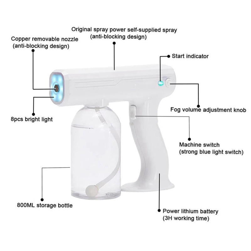 Nano Spray Gun Wireless  Disinfektan Healthy Lifestyle Atomizer II 800ML