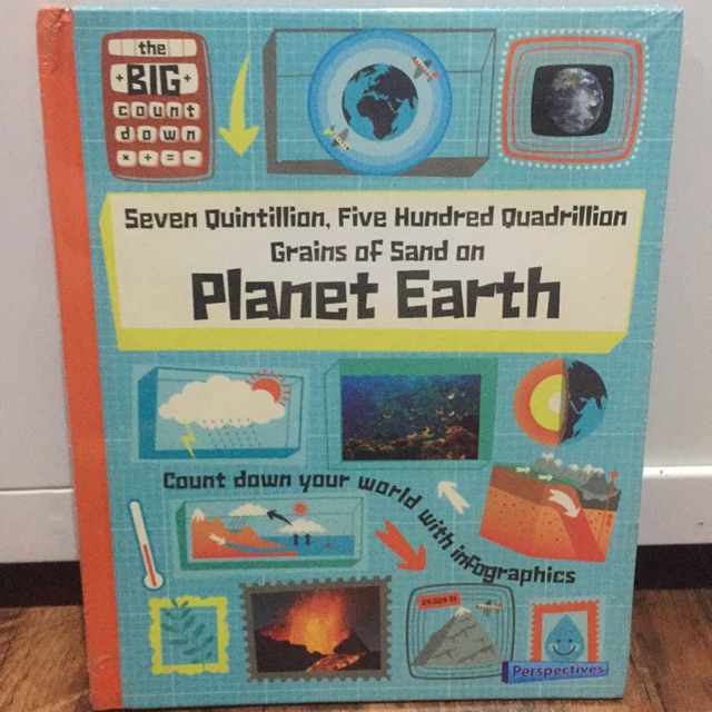 Planet Earth infographics