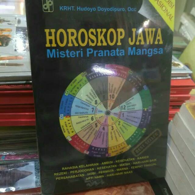 Horoskop Jawa Misteri Pranata Mangsa