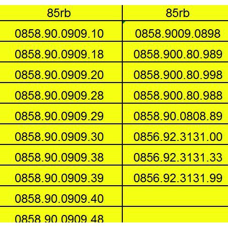 Nomor 0816 Kartu Apa Cara Golden