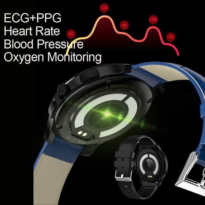 amazfit ecg ppg