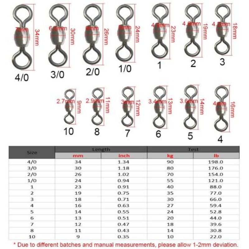 CRANE SWIVEL MAGURO TEFLON COATED