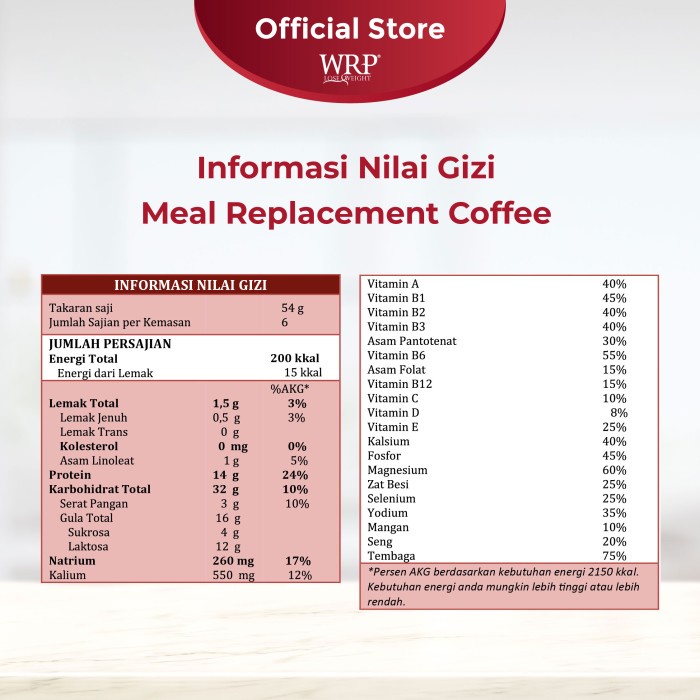 

c011cc Wrp Meal Replacement Coffee 324 G (6 Sachet) Xa201As