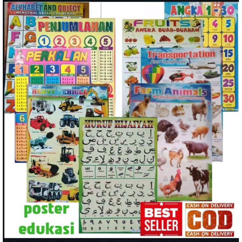 

Poster edukasi anak lengkap