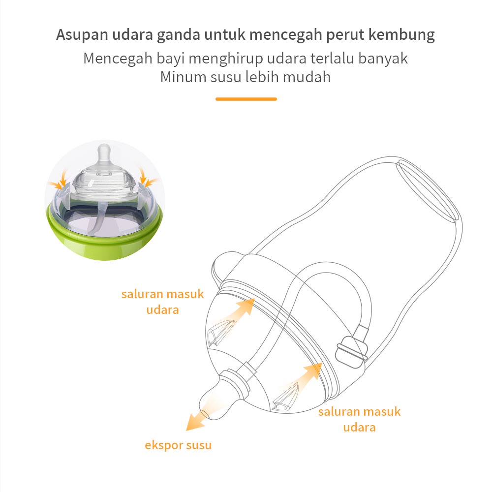 AIKOKY Dot bayi bahan silikon Nipple Piko bello dengan sedotan