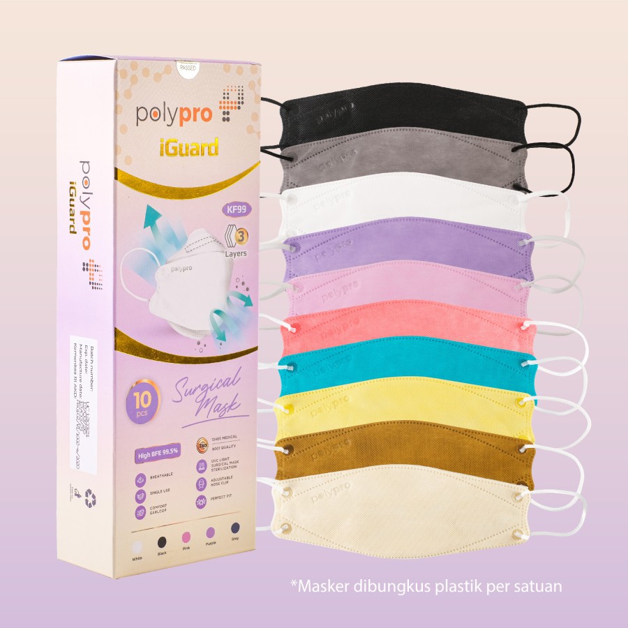 [NEW] Polypro KF99 iGuard Box 3ply Surgical Mask masker medis