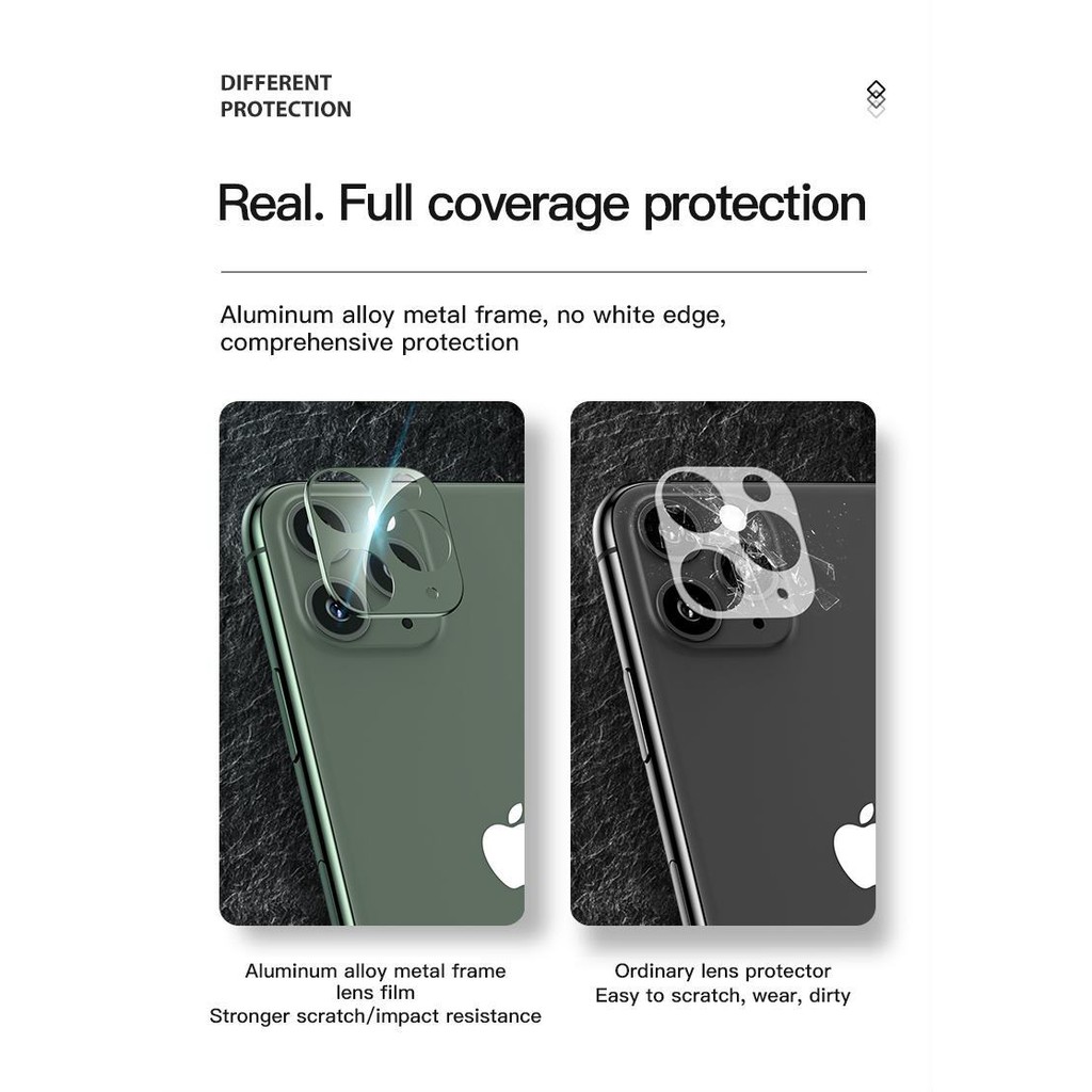TOTU iPhone 11 Tempered Glass Camera Pelindung Kamera Antigores Kamera