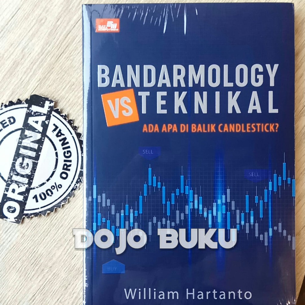 Bandarmology vs Teknikal by William Hartanto