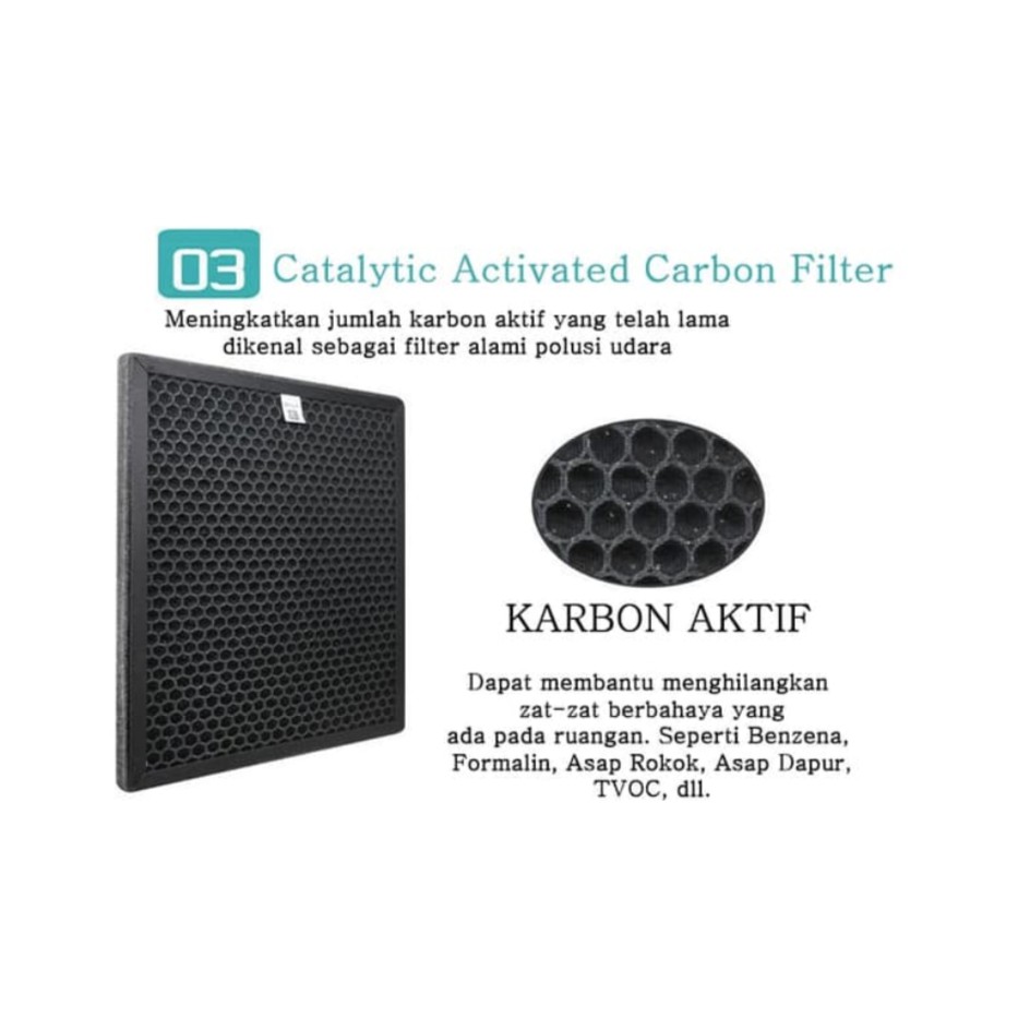 SBJ02-UV FILTER HEPA SARINGAN UDARA REFILL AIR PURIFIER 3 IN 1