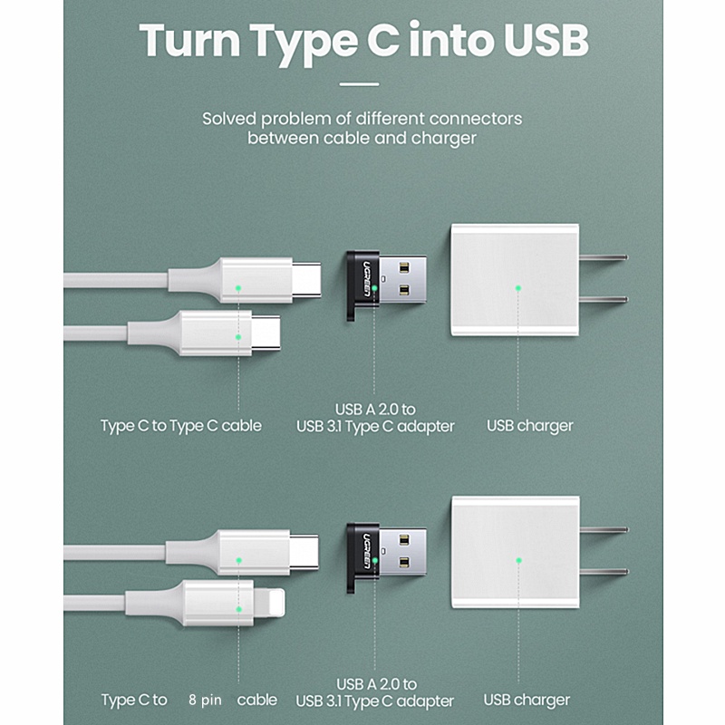 Ugreen Adapter USB Tipe-C Ke USB 2.0 Untuk Headphone