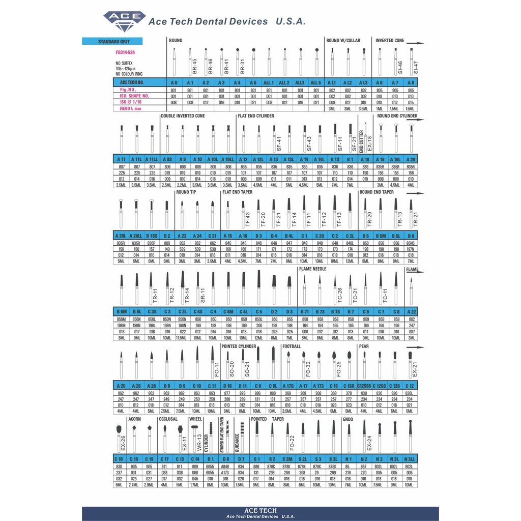 Bur Diamond Acetech Standard|Coarse|Polish|Mini High Speed