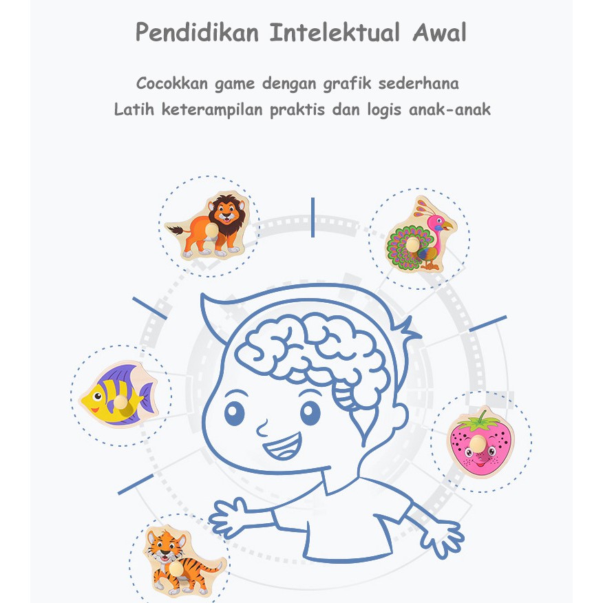 Puzzle Knob murah / Puzzle Kayu Knob / Puzzle angka / puzzle huruf/puzzle Hijayah