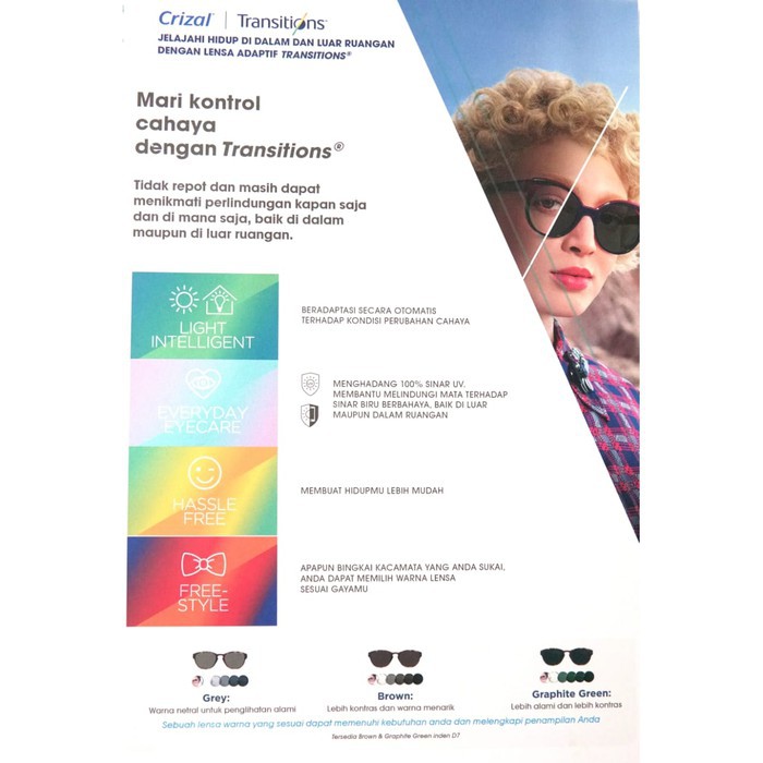 Lensaa SV Azio 360 Orma 1.5 Aspheris Gosok Perlindungan LSS Lensa / PB