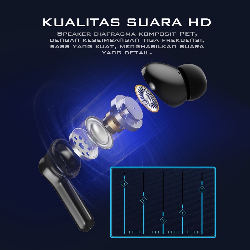 NEW GAMEN Sirens II Headset Earphone TWS Anti Delay Low Latency 60 MS LED HD Sound Original - Garansi Resmi 1 Tahun