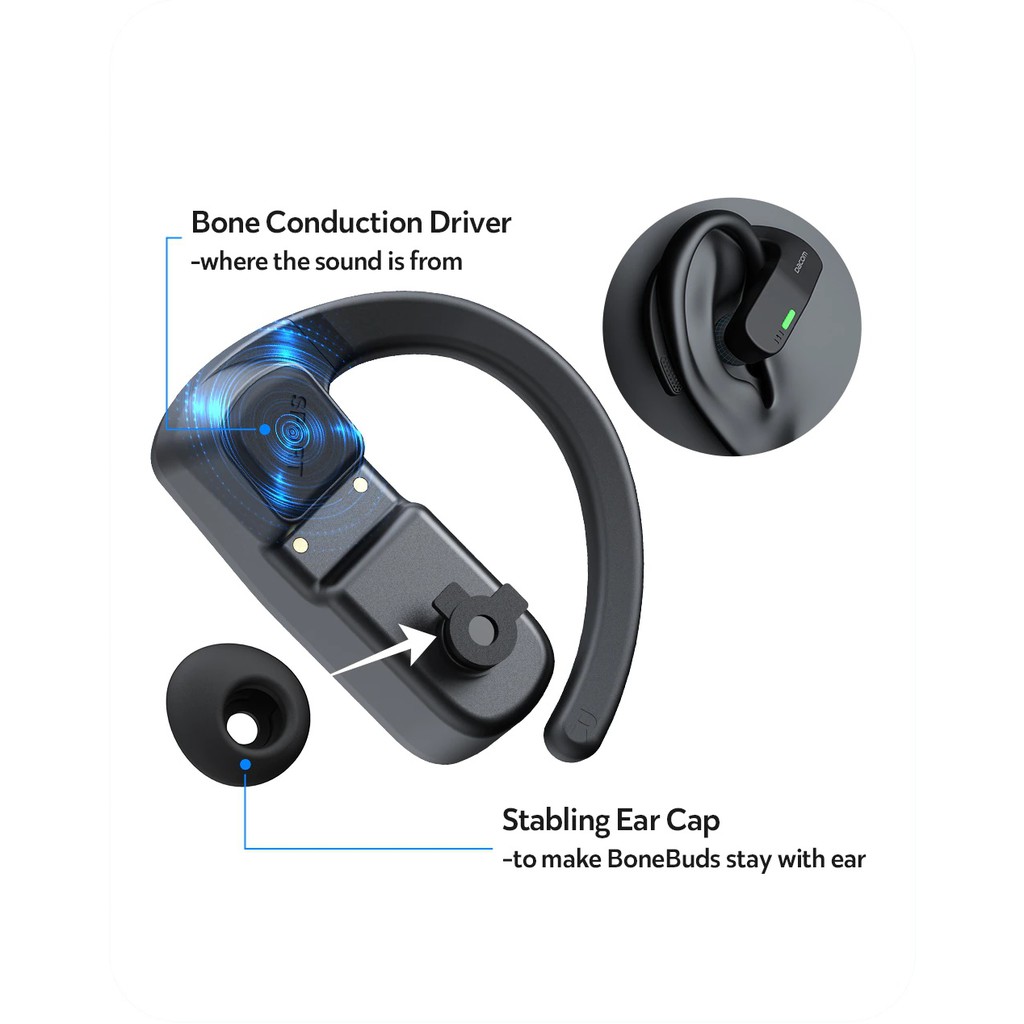 DACOM BoneBuds - TWS Bluetooth Earphone - Bone Conduction Technology