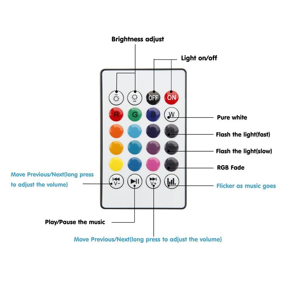 TaffLED Bohlam LED RGB E27 with Bluetooth Speaker