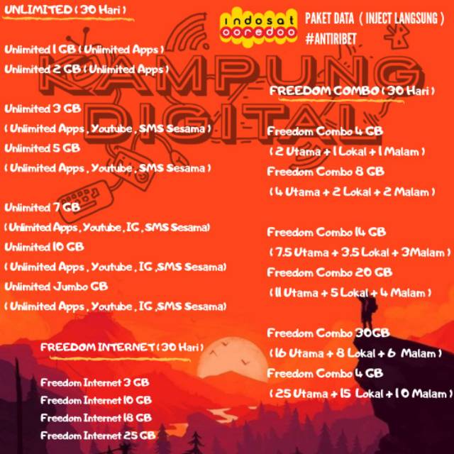 PAKET DATA INDOSAT IM3 TERBAIK